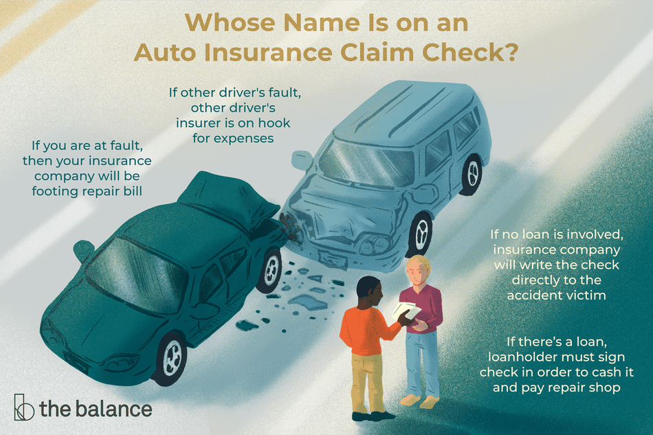 auto insurance quotes in California